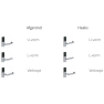 DOM Tapkey Guard Wideline deurbeslag PC55 met NFC/BLE - wit - tweezijdige toegangscontrole DOM Tapkey Guard Wideline deurbeslag PC55 met NFC/BLE - wit - tweezijdige toegangscontrole