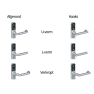 DOM Tapkey Guard Compact Slimline blind deurbeslag met NFC/BLE - wit DOM Tapkey Guard Compact Slimline blind deurbeslag met NFC/BLE - wit