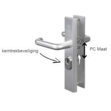 Kerntrekbeslag informatie Kerntrekbeslag informatie